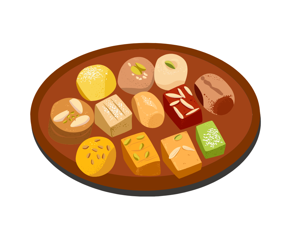 category
